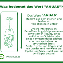 Text Erklärung: Was bedeutet das Wort "ANUAS"?