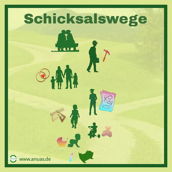 ANUAS Grafik Schicksalswege